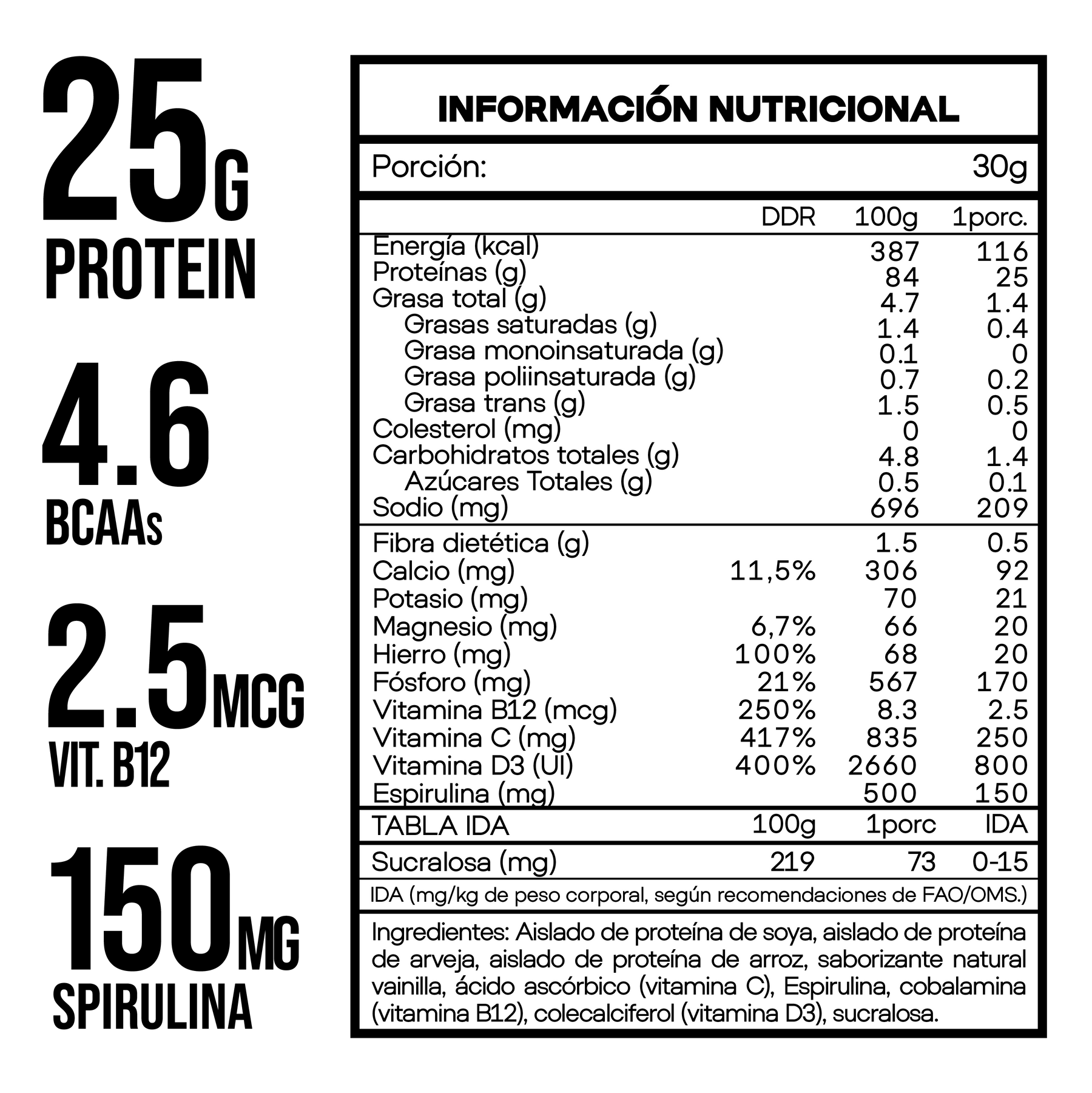 Blue Rhino Proteína Vegana