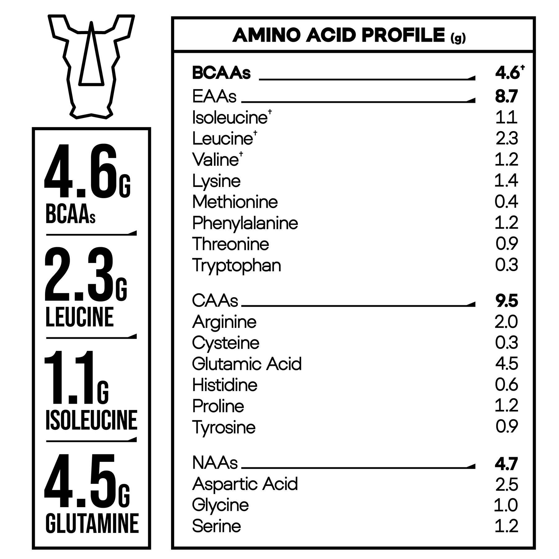 Blue Rhino Proteína Vegana