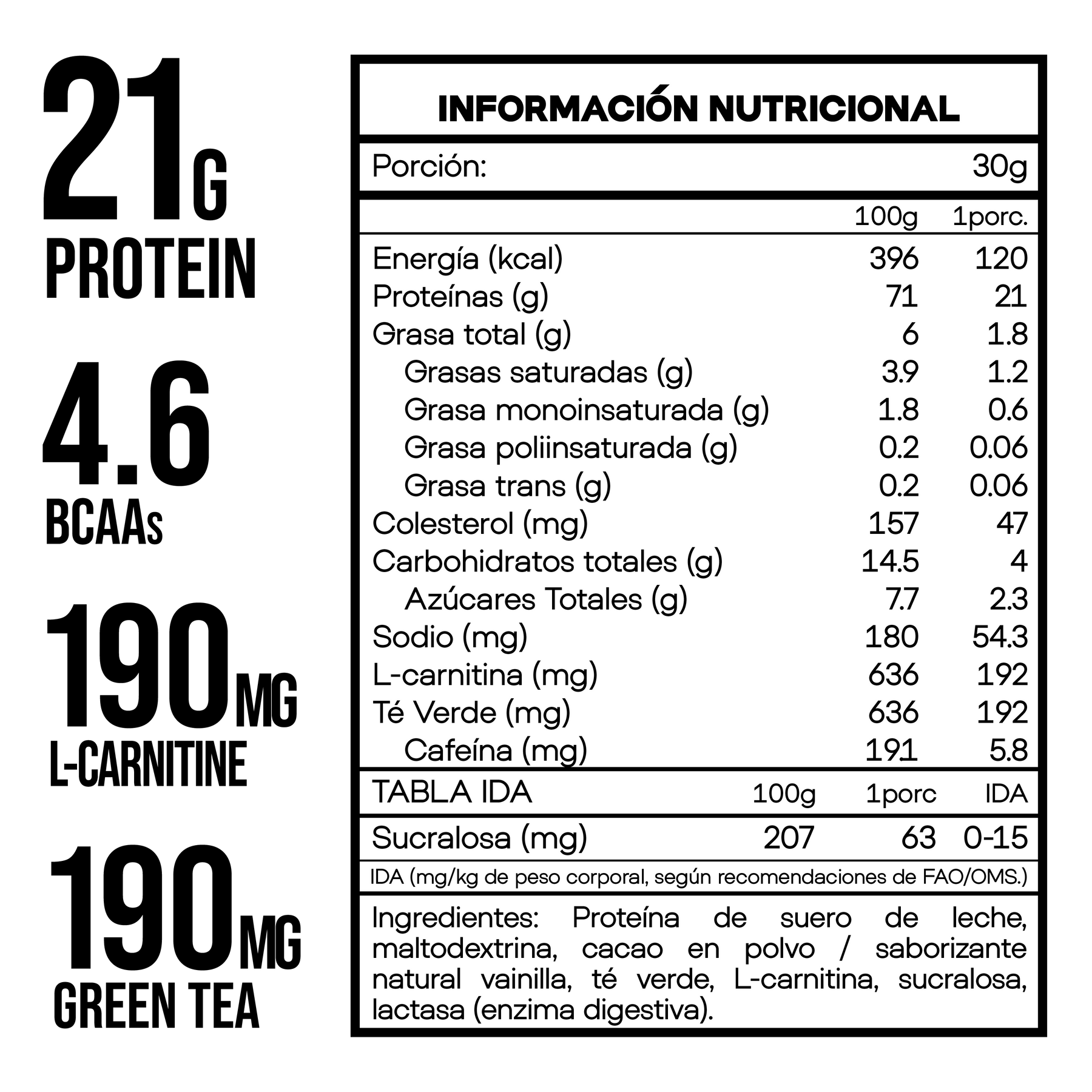 Lioness Diet Proteína Whey