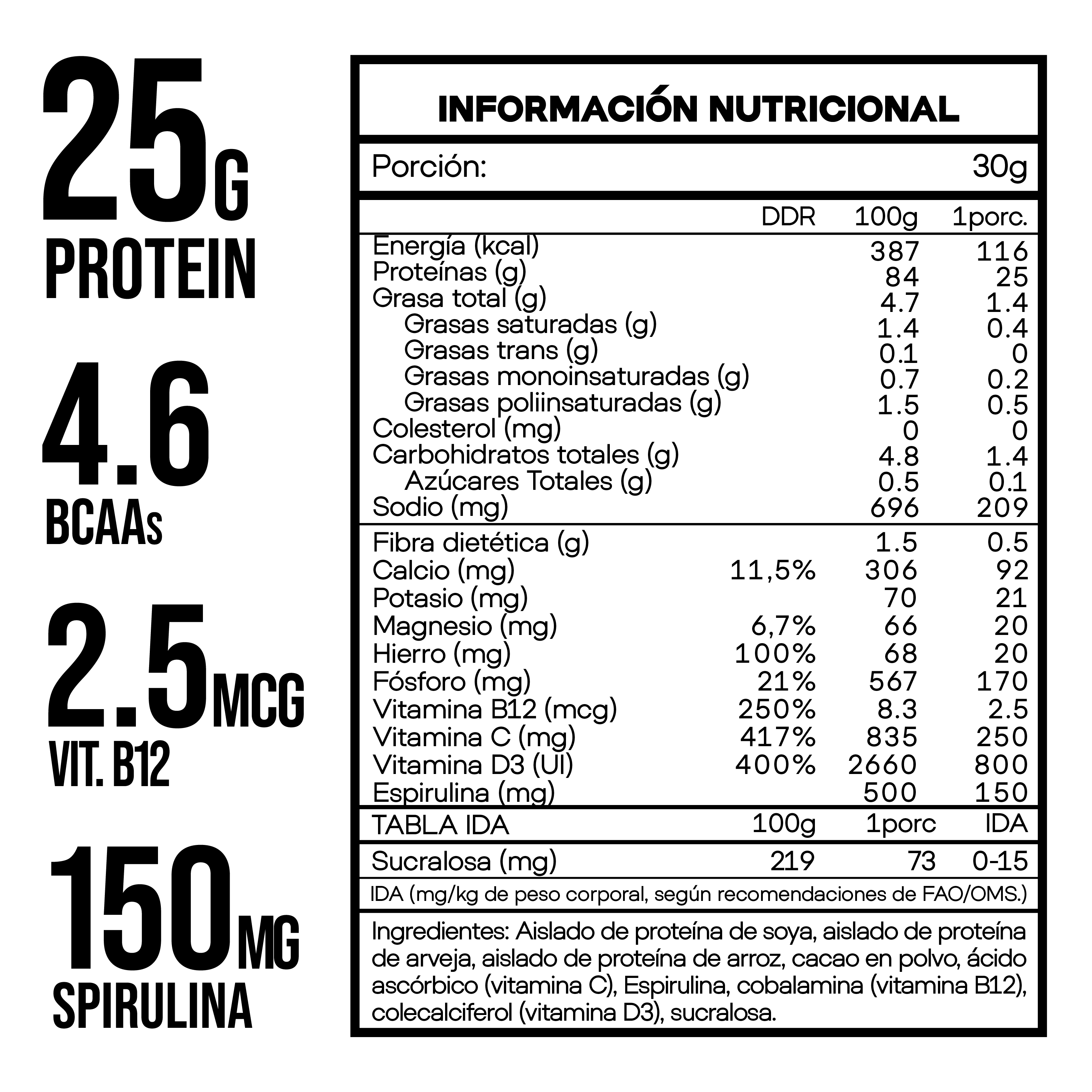 Blue Rhino Proteína Vegana