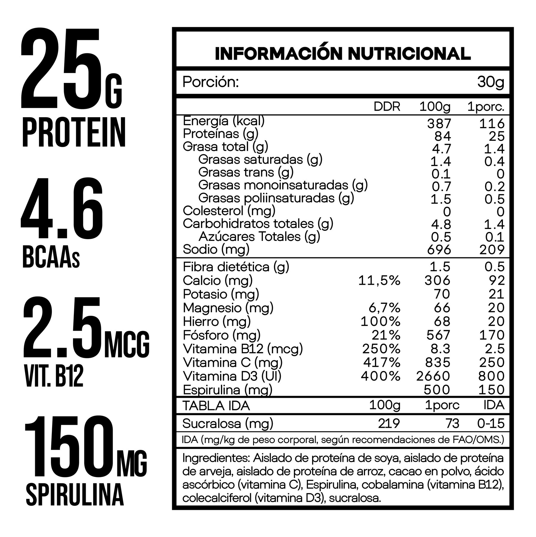 Blue Rhino Proteína Vegana