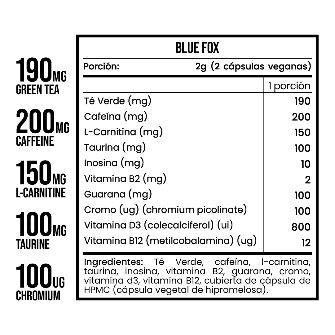 Blue Fox Quemador de Grasa