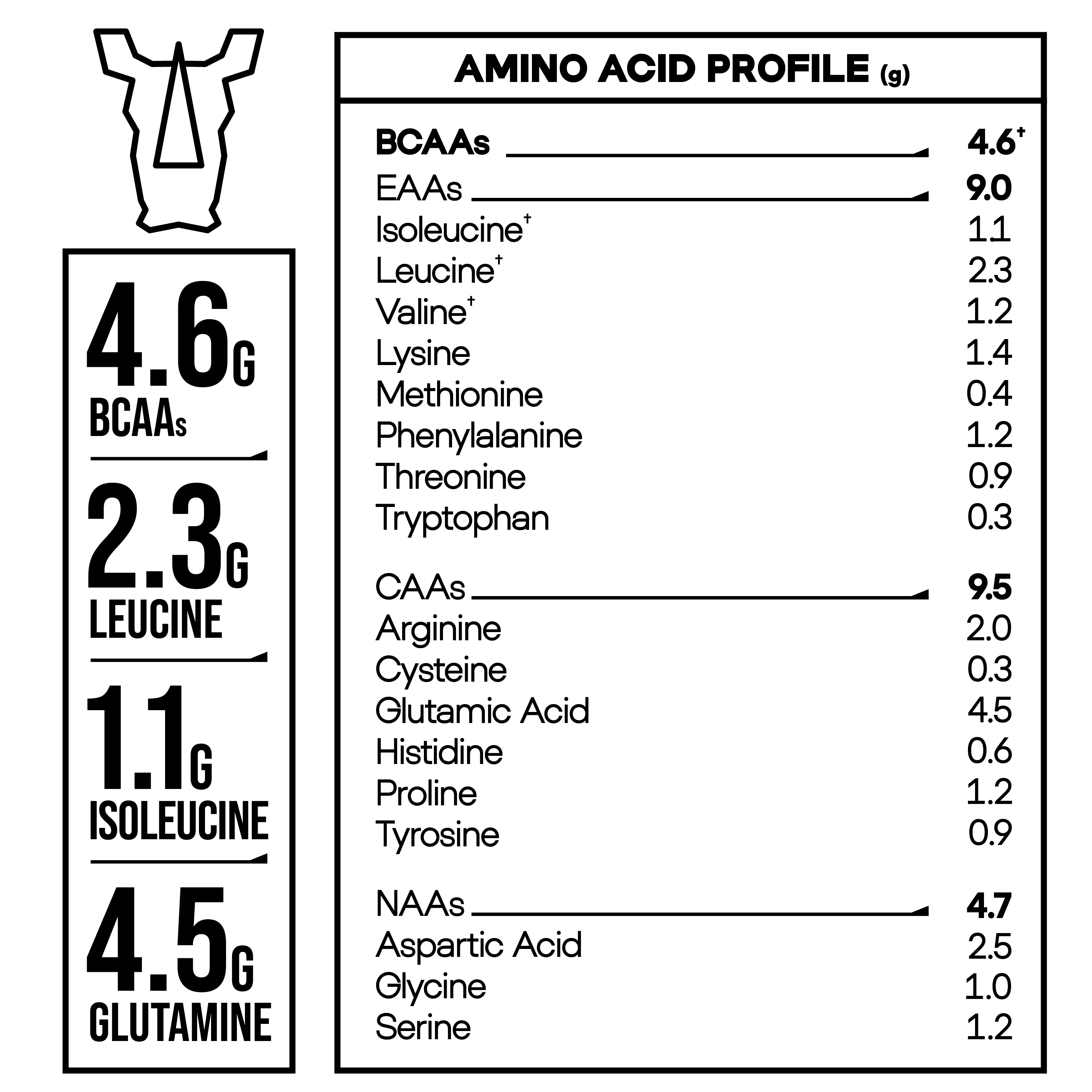 Diet Rhino Proteína Vegana