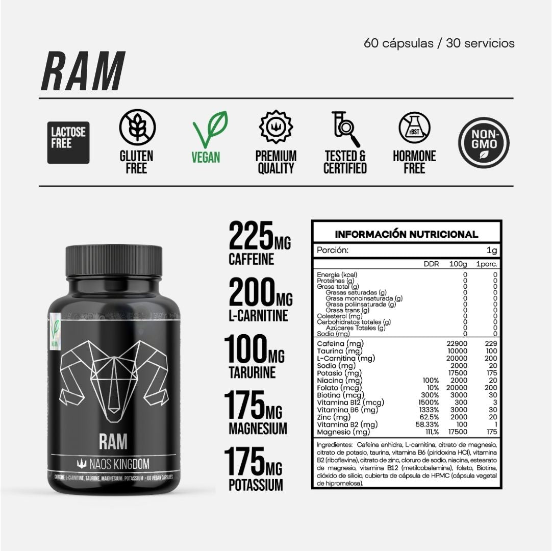 Pack: Eliminar Grasa (Vegano)