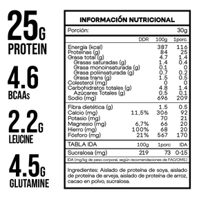 Rhino Proteína Vegana