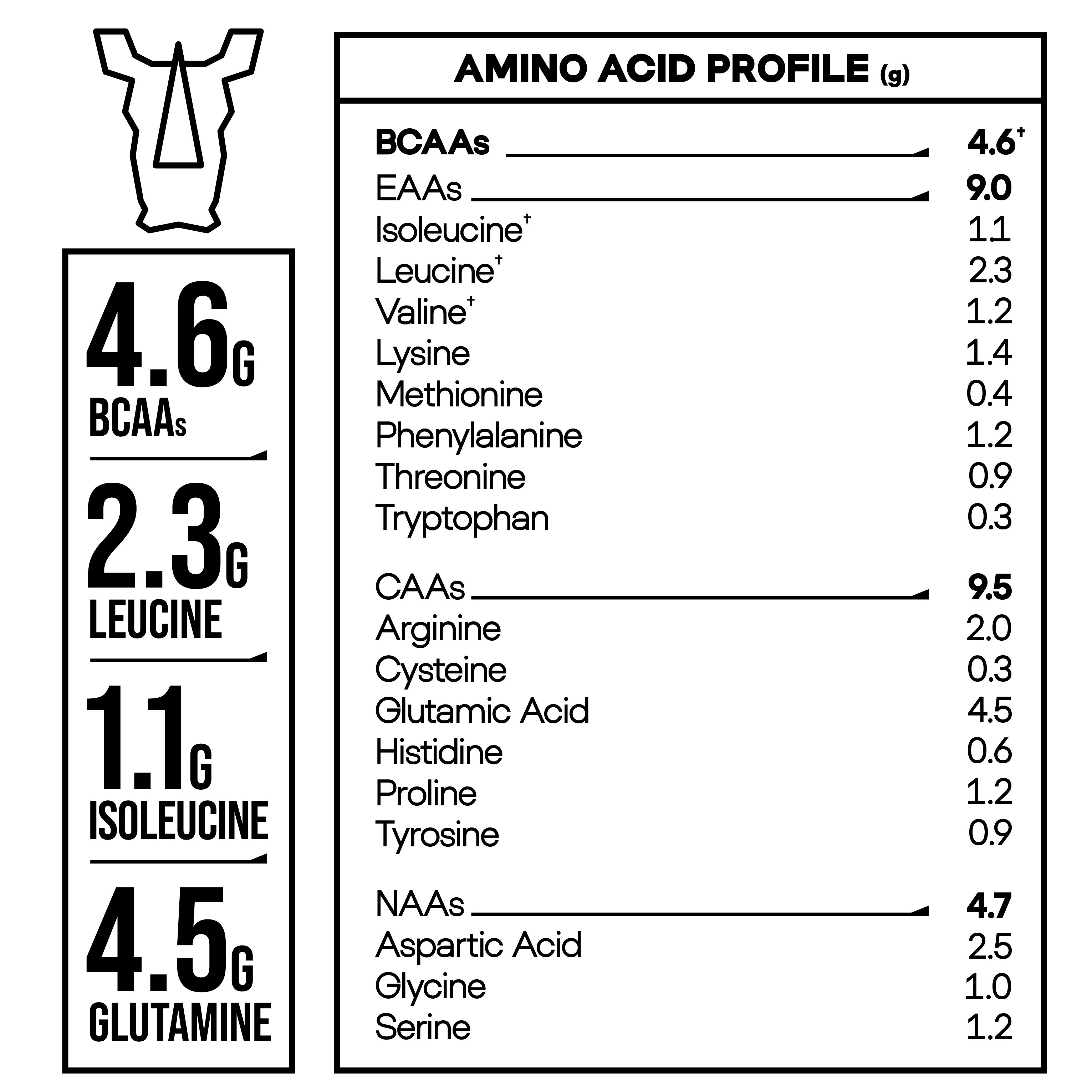 Rhino Proteína Vegana
