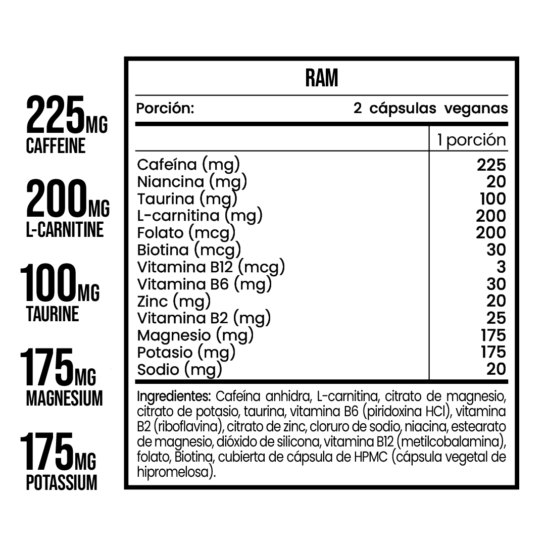 Ram Quemador & Pre-Entreno