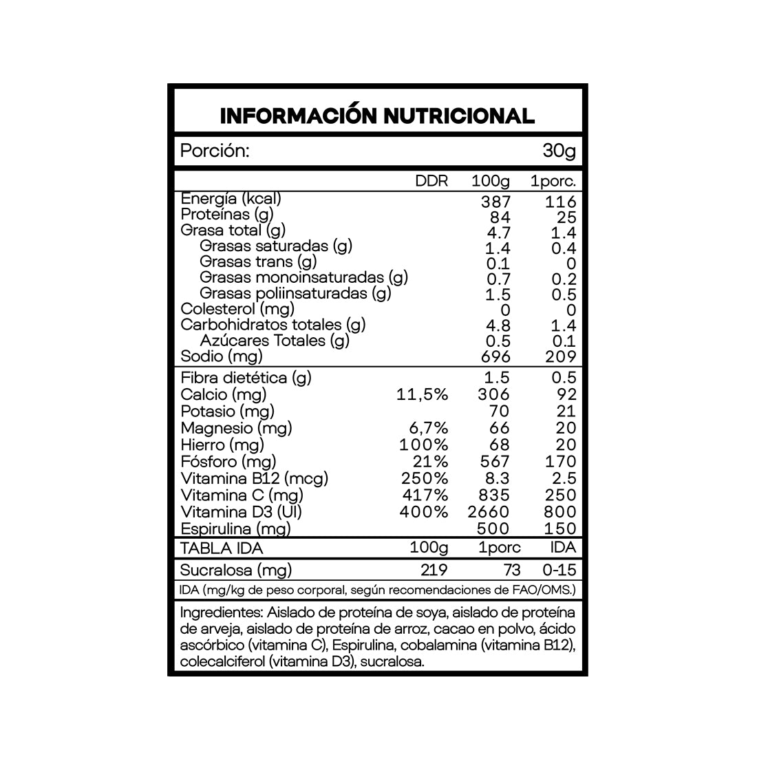Blue Rhino vegan Protein isolate 2lbs