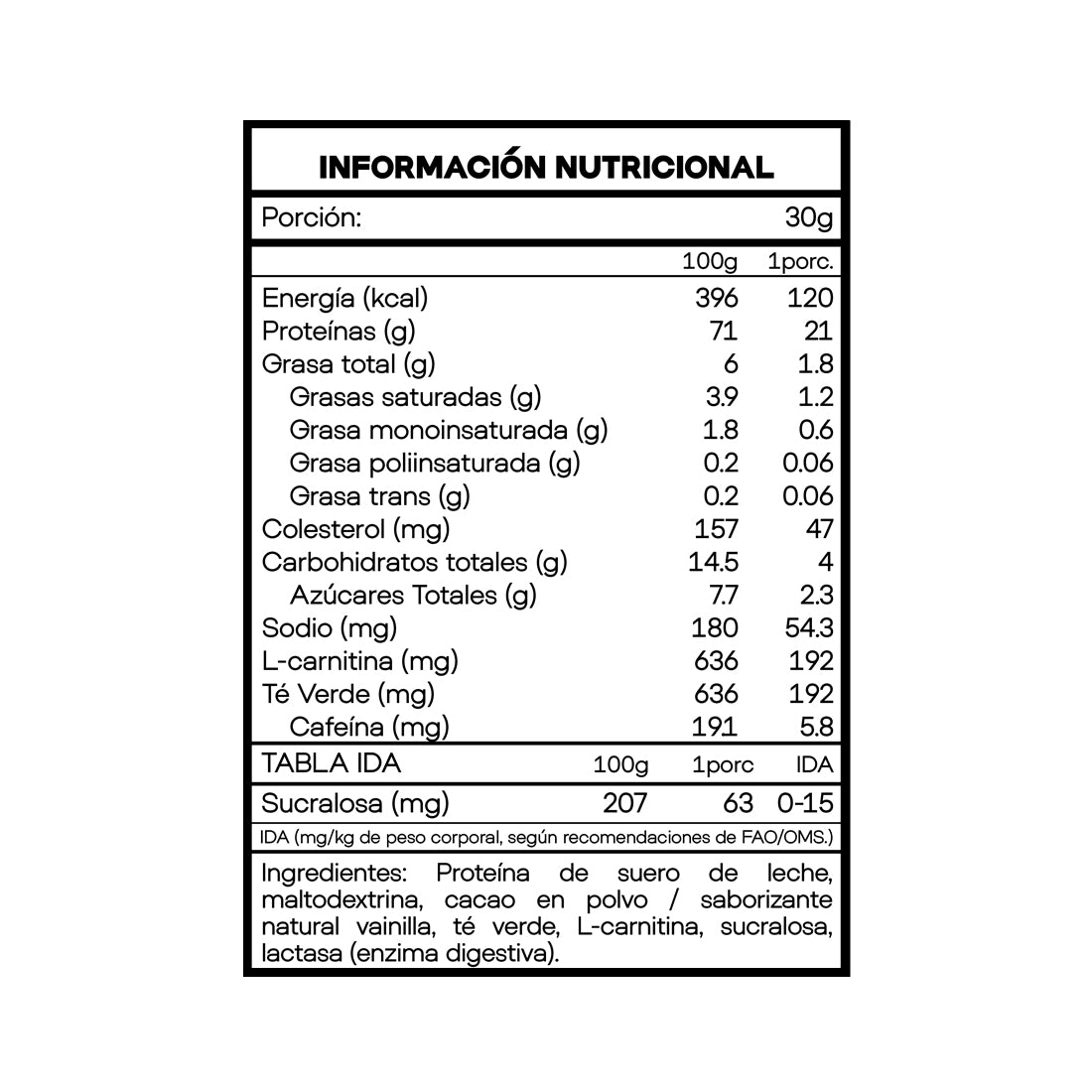 Lioness Diet whey protein 5lbs