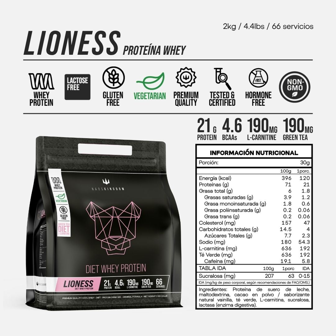 Pack: Eliminar Grasa (Whey)