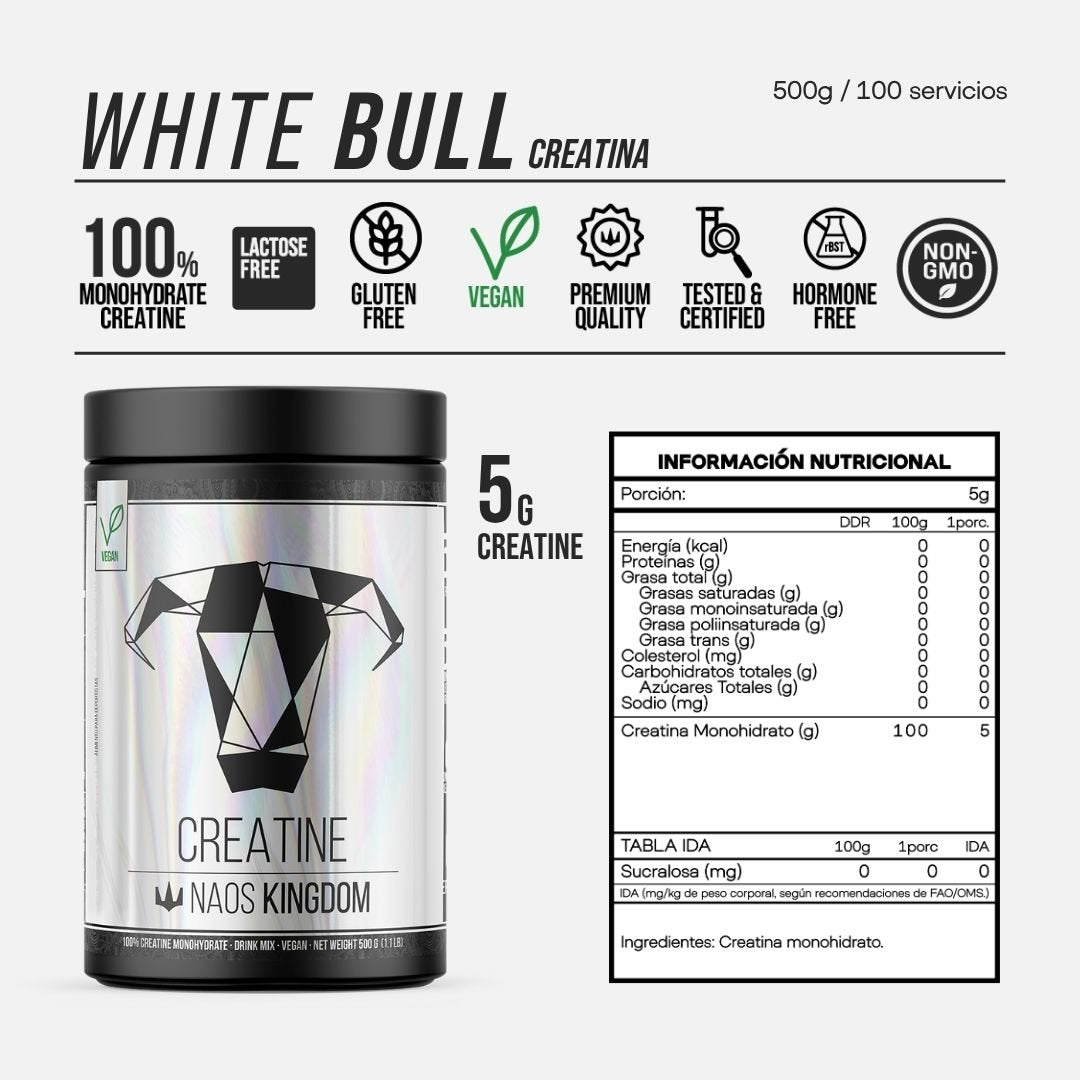 Pack: Aumentar Musculatura (Vegano)