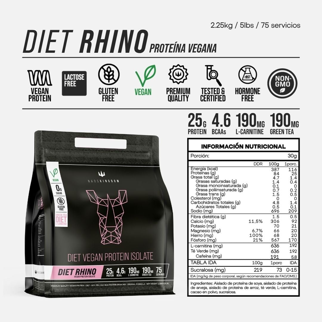 Pack: Eliminar Grasa (Vegano)