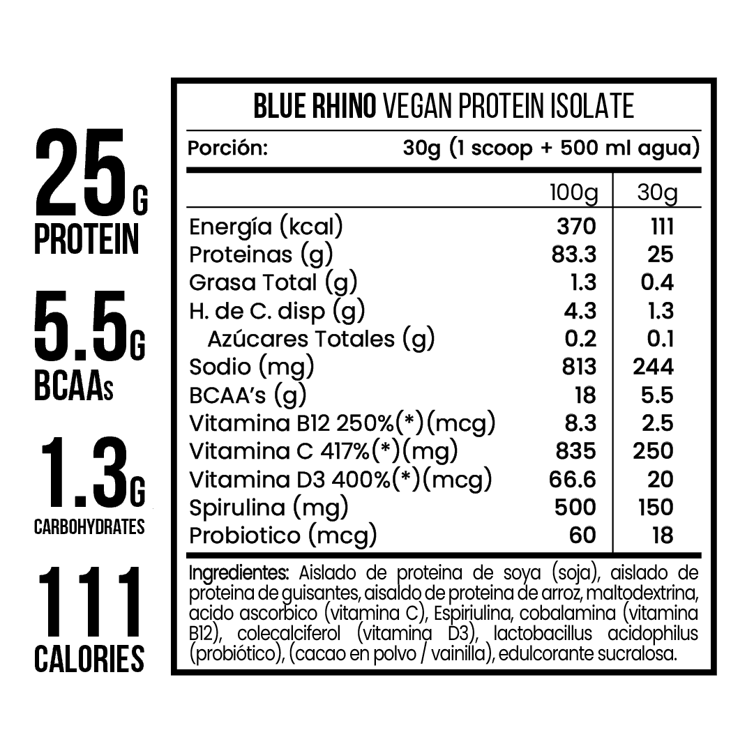 Blue Rhino Proteína Vegana